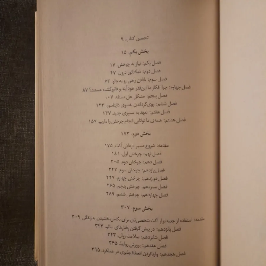 ذهن ازاد شده