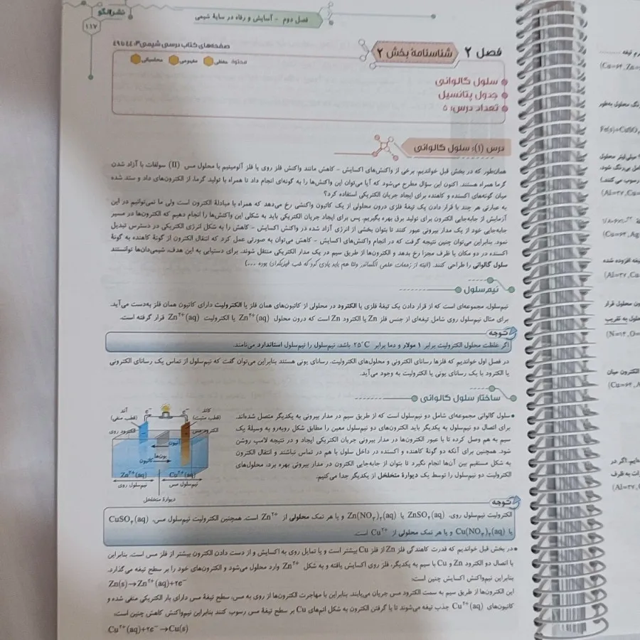 کتاب شیمی کنکور
