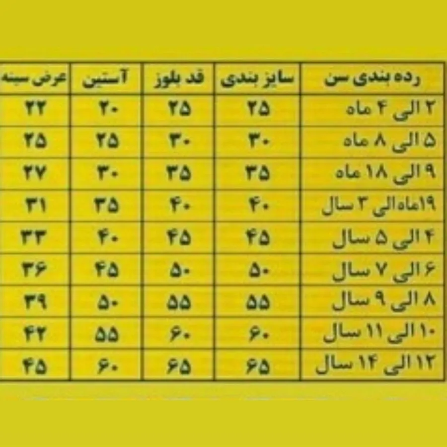 کاپشن بچگانه