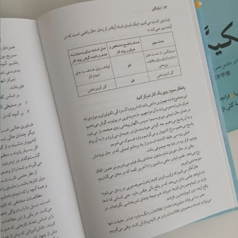 کتاب ایکیگای