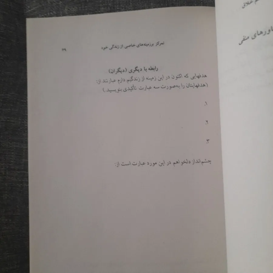 راهنمای تجسم خلاق