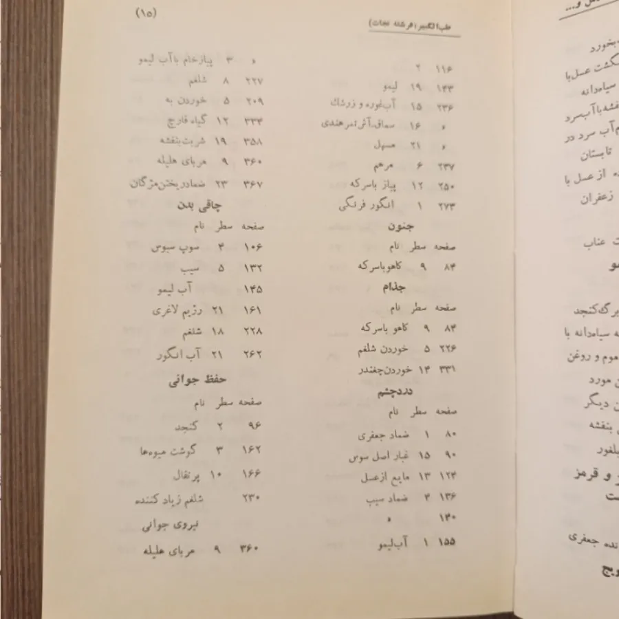 طب الکبیر یا فرشته نجات