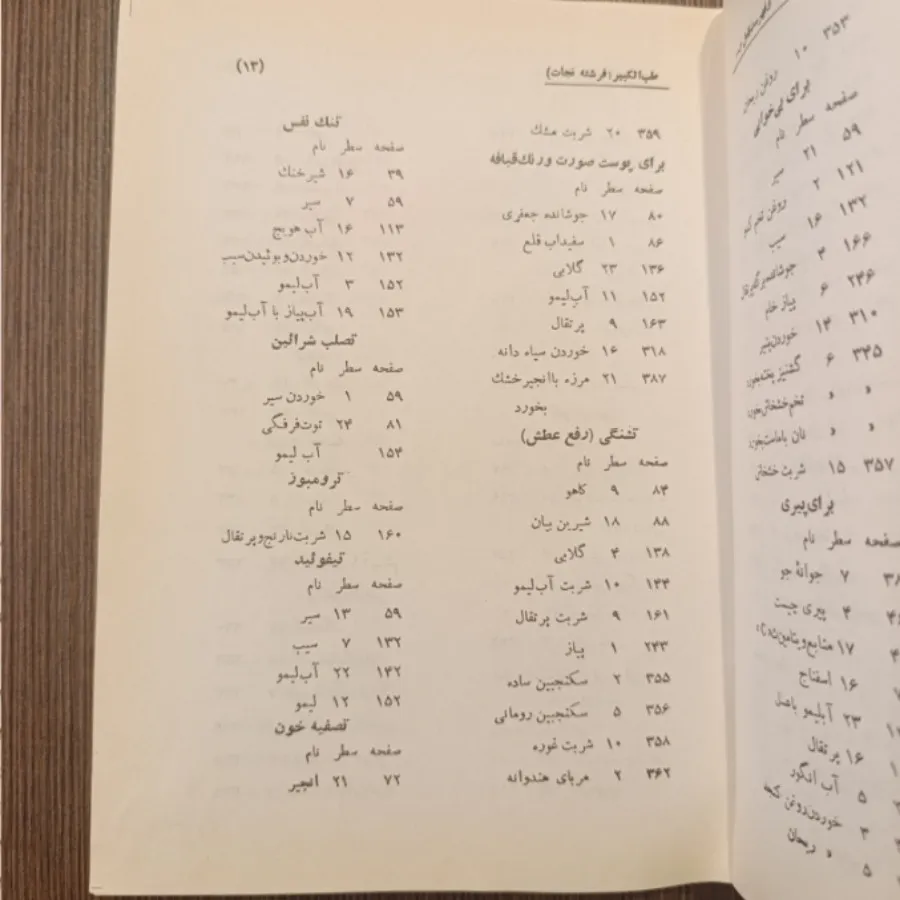 طب الکبیر یا فرشته نجات