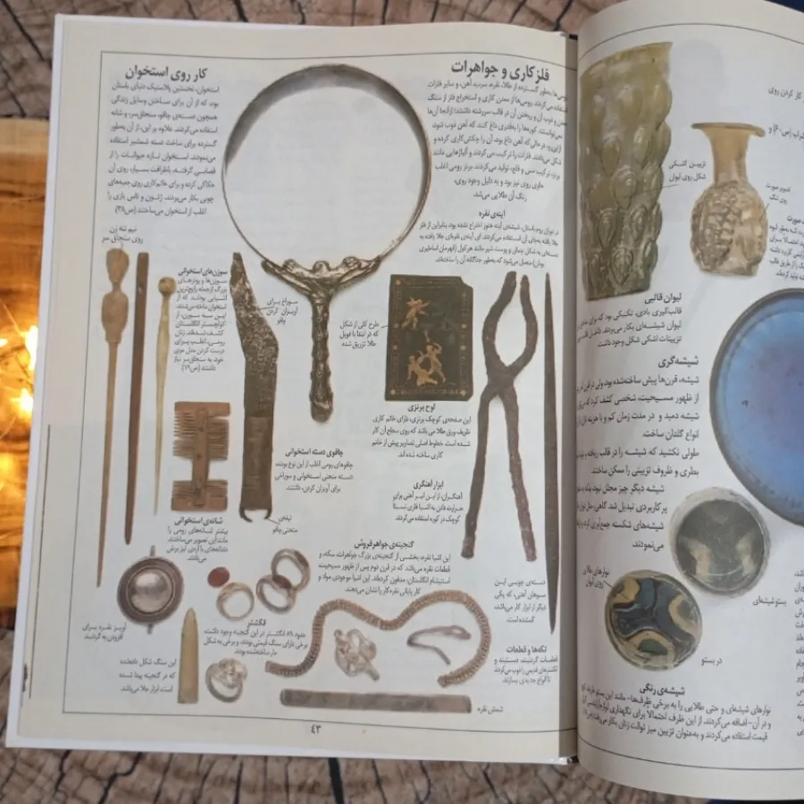 کتاب حقایقی از روم باستان