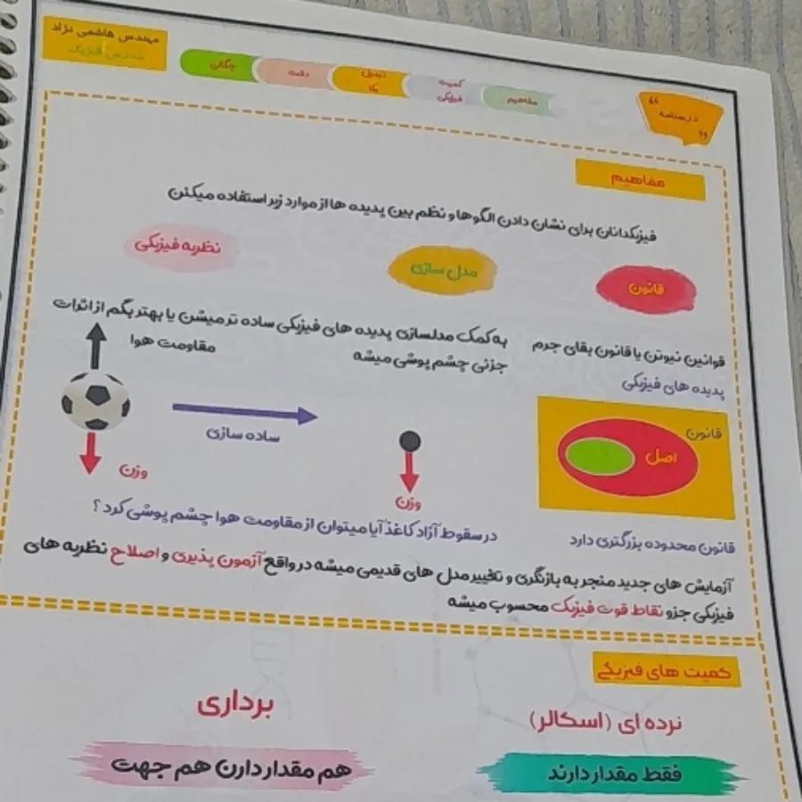 کتاب تست فیزیک دهم