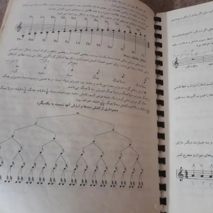 کتاب آموزش سنتور