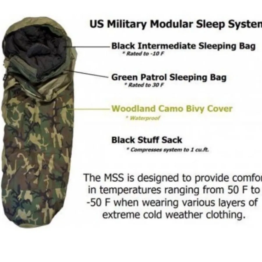 کیسه خواب آمریکایی