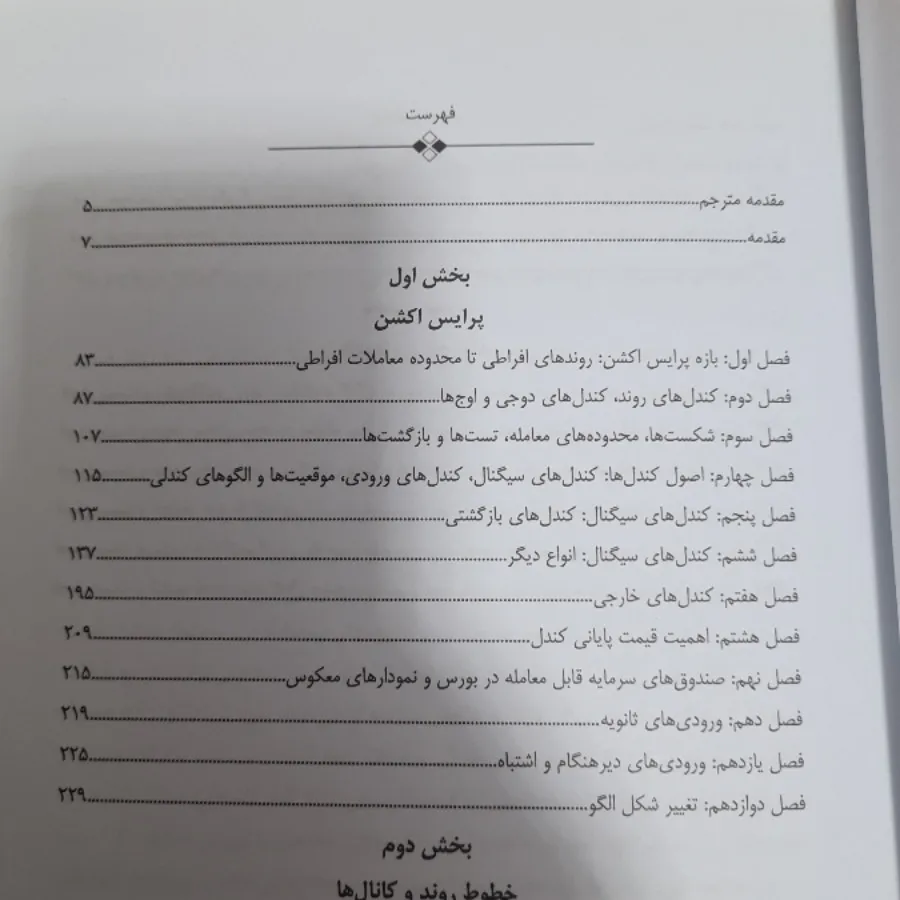 کتاب پرایس اکشن