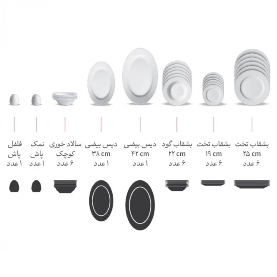 سرویس غذاخوری چینی زرین