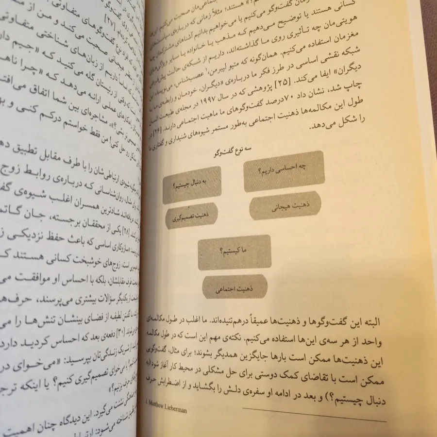 ابرتعاملگرها