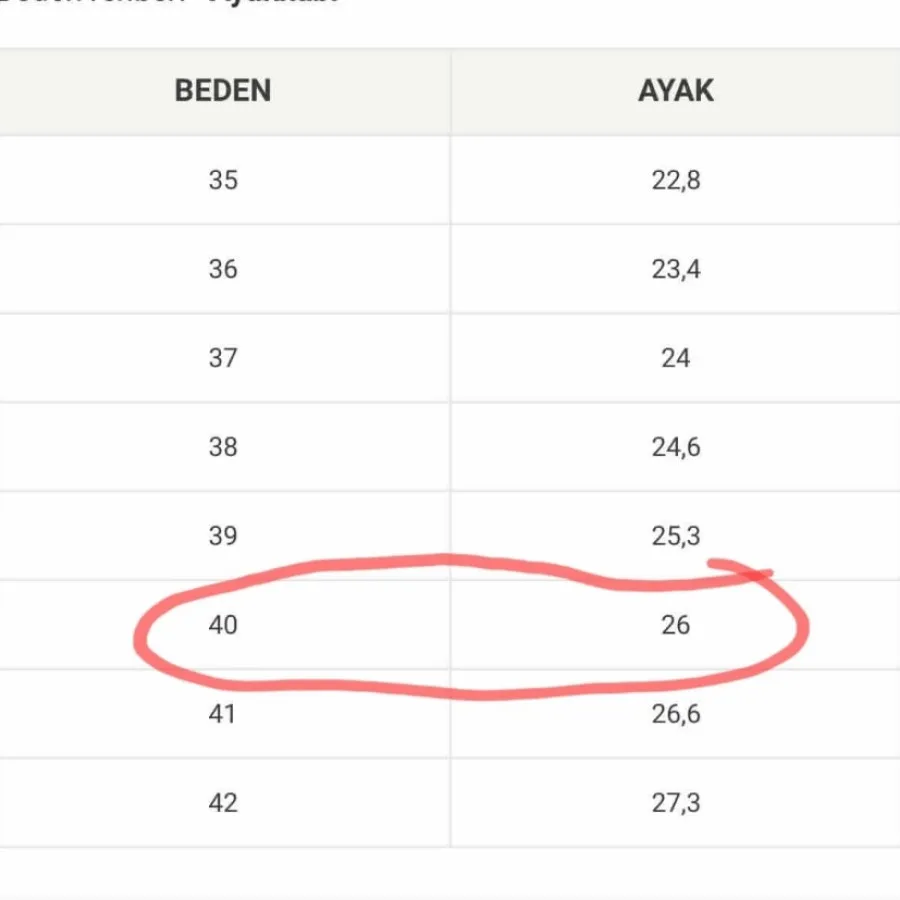 کتونی اویشو سبز دریایی