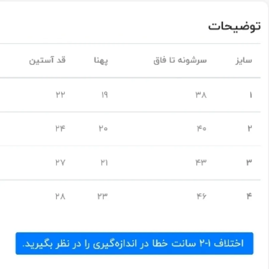 بادی کبریتی توردار