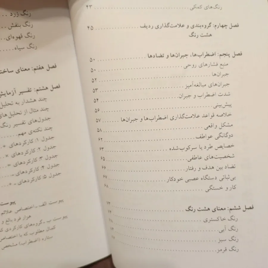 روانشناسی رنگ ها