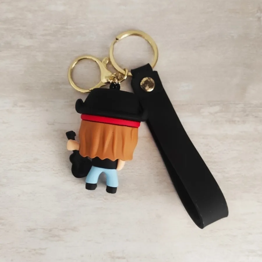 جاکلیدی گیتاریست