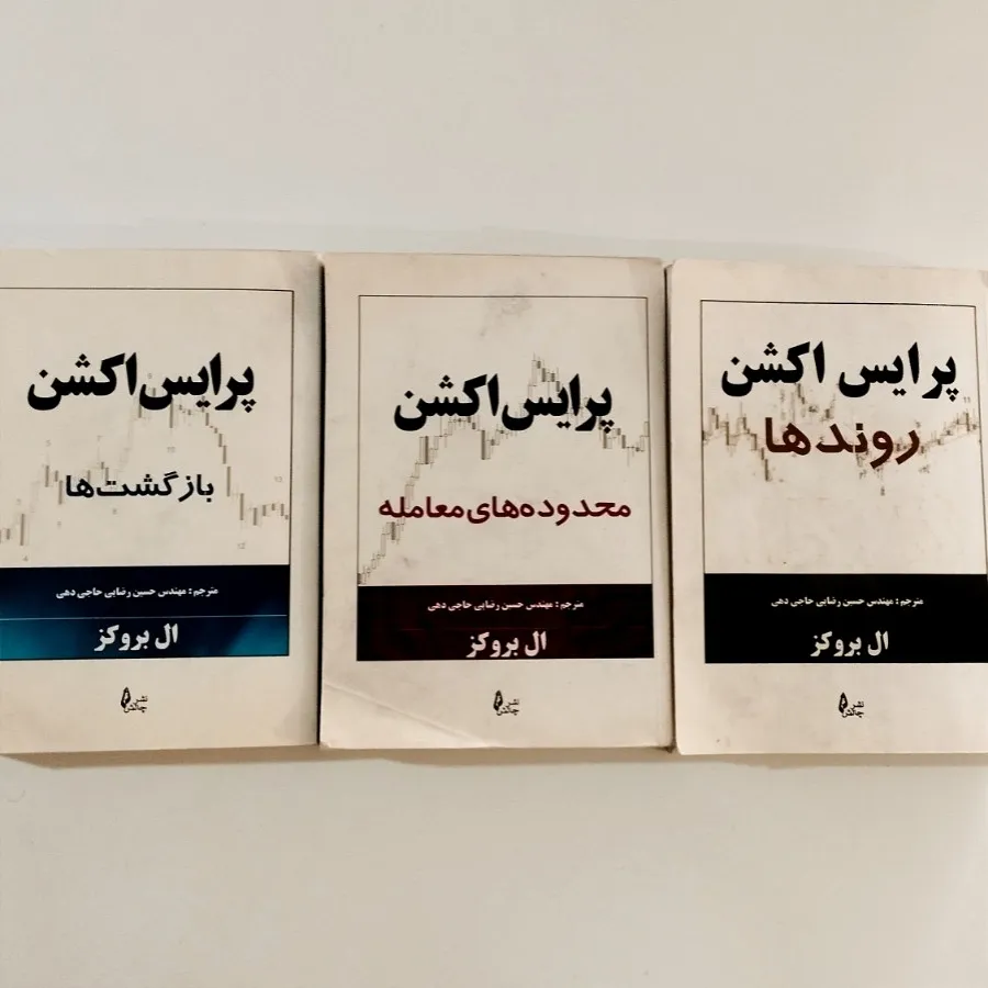 پرایس اکشن ال بروکس