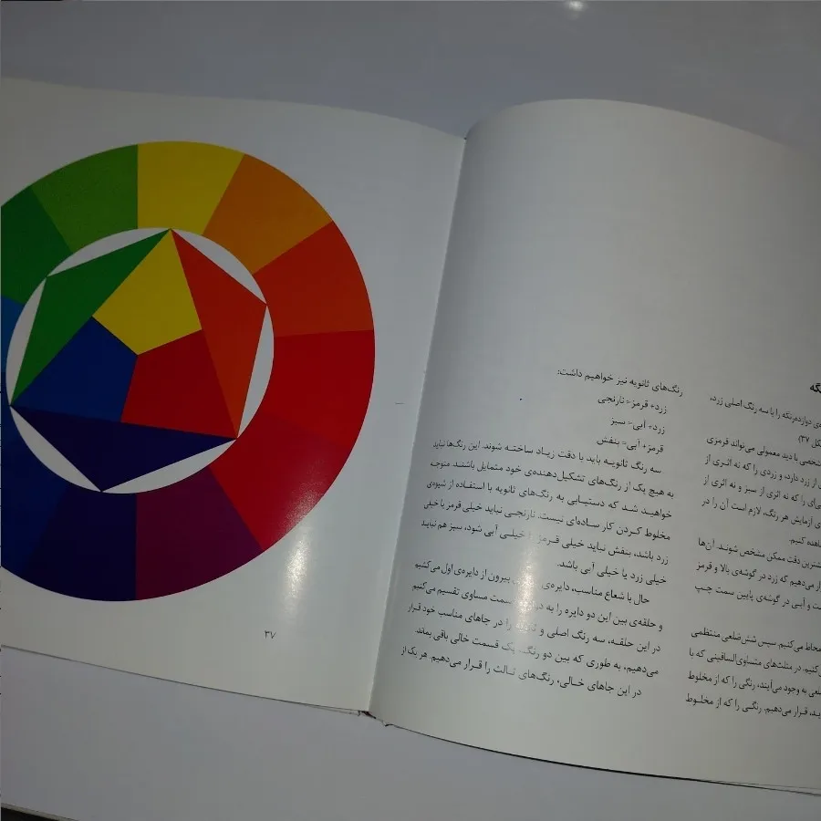 کتاب هنر رنگ اثر ایتن