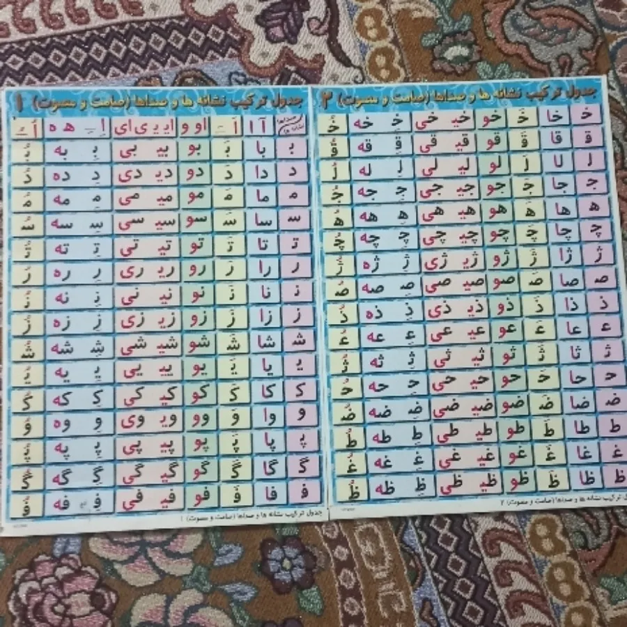 آموزش الفبا و جدول صامت