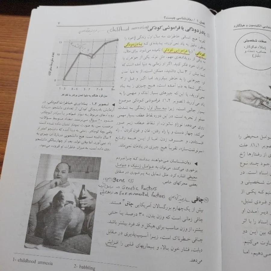 کتاب هیلگارد