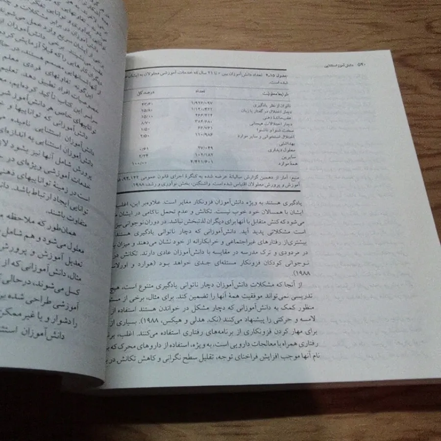 روان شناسی تربیتی