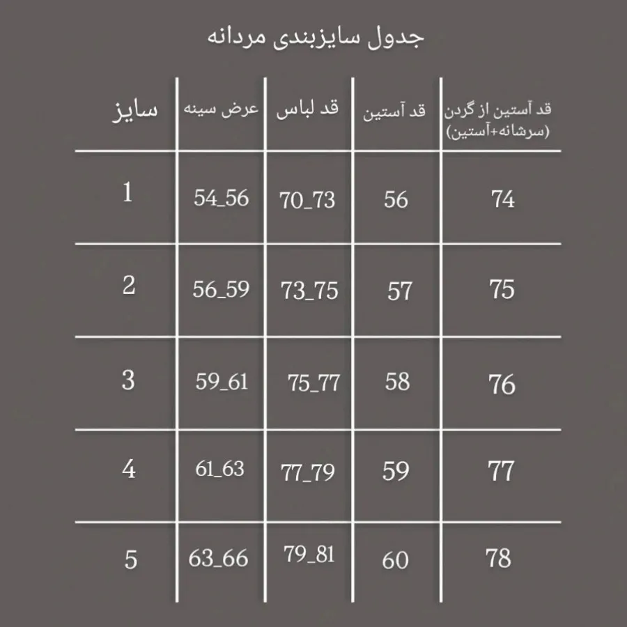 دورس آبرنگی