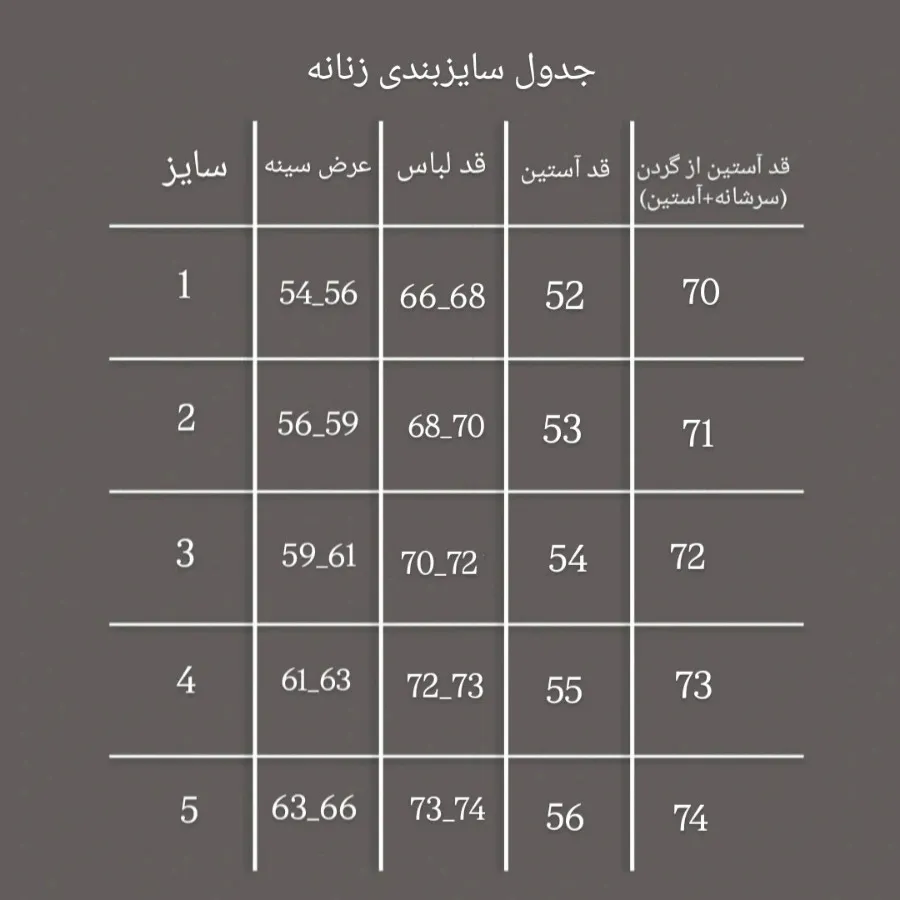 دورس آبرنگی