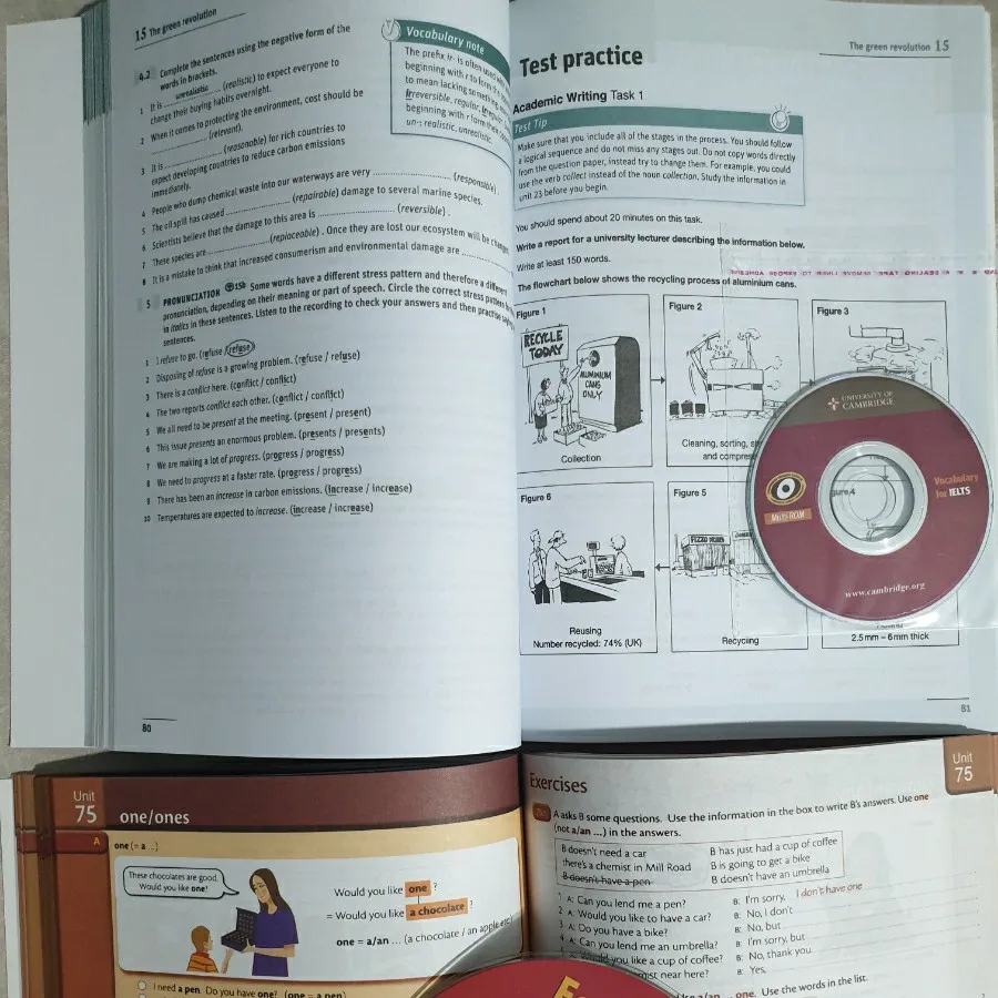 Ielts / in use / Idioms