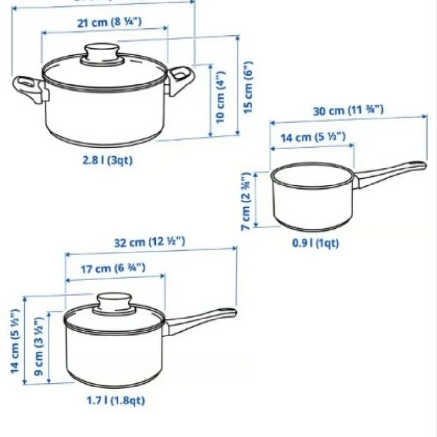 ست قابلمه استیل IKEA