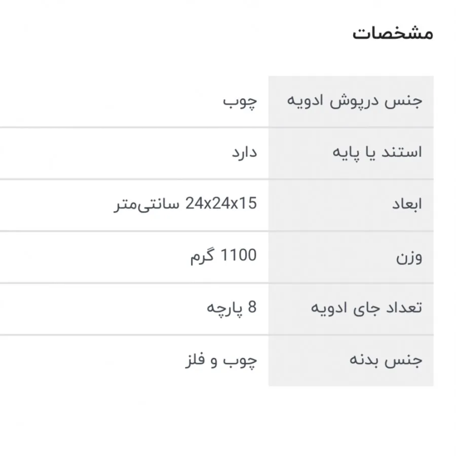 جا ادویه ای