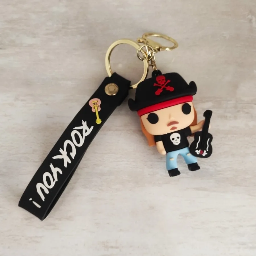 جاکلیدی گیتاریست