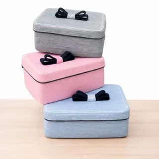 انواع سبد نظم دهنده