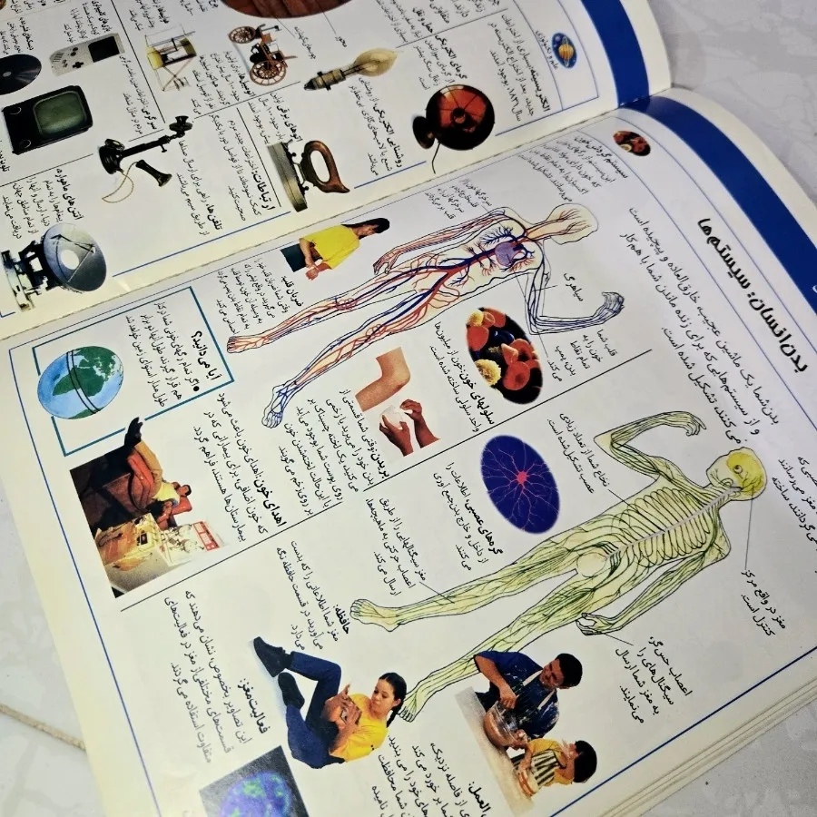 دایرةالمعارف علم تکنولوژی