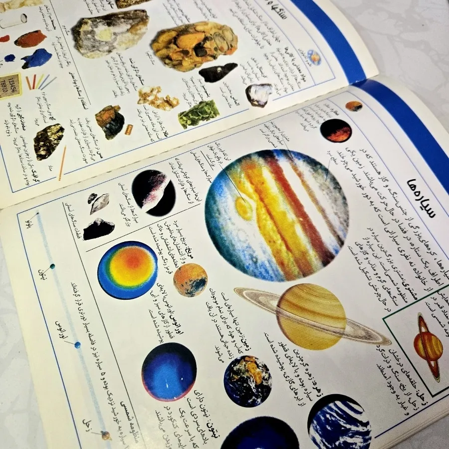 دایرةالمعارف علم تکنولوژی