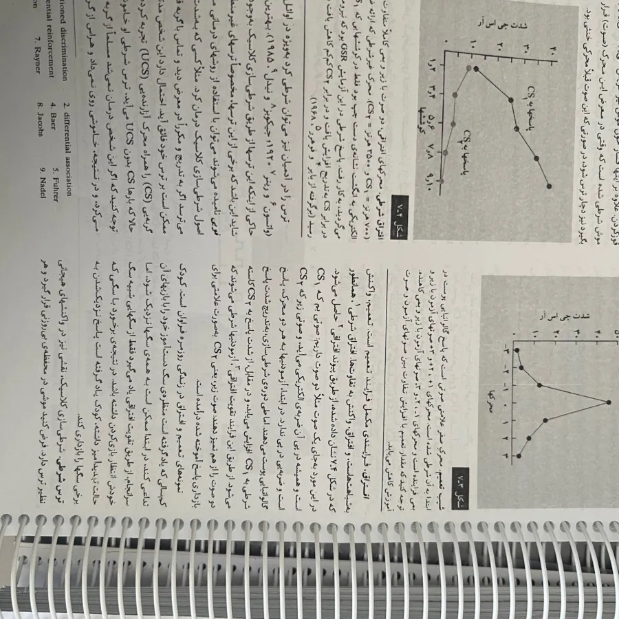 کتاب روانشناسی هیلگارد