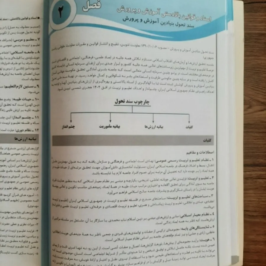 کتاب آزمون استخدامی کد 95