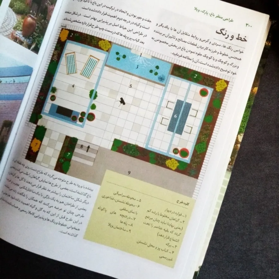 100 طرح باغ، ویلا، منظر