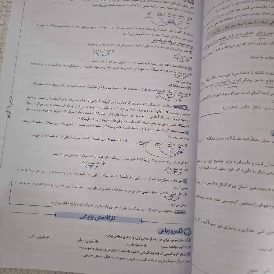 فارسی دوازدهم خیلی سبز