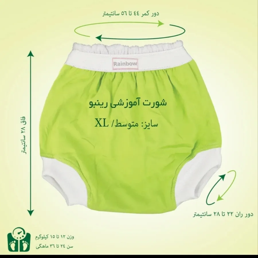 شورت آموزشی