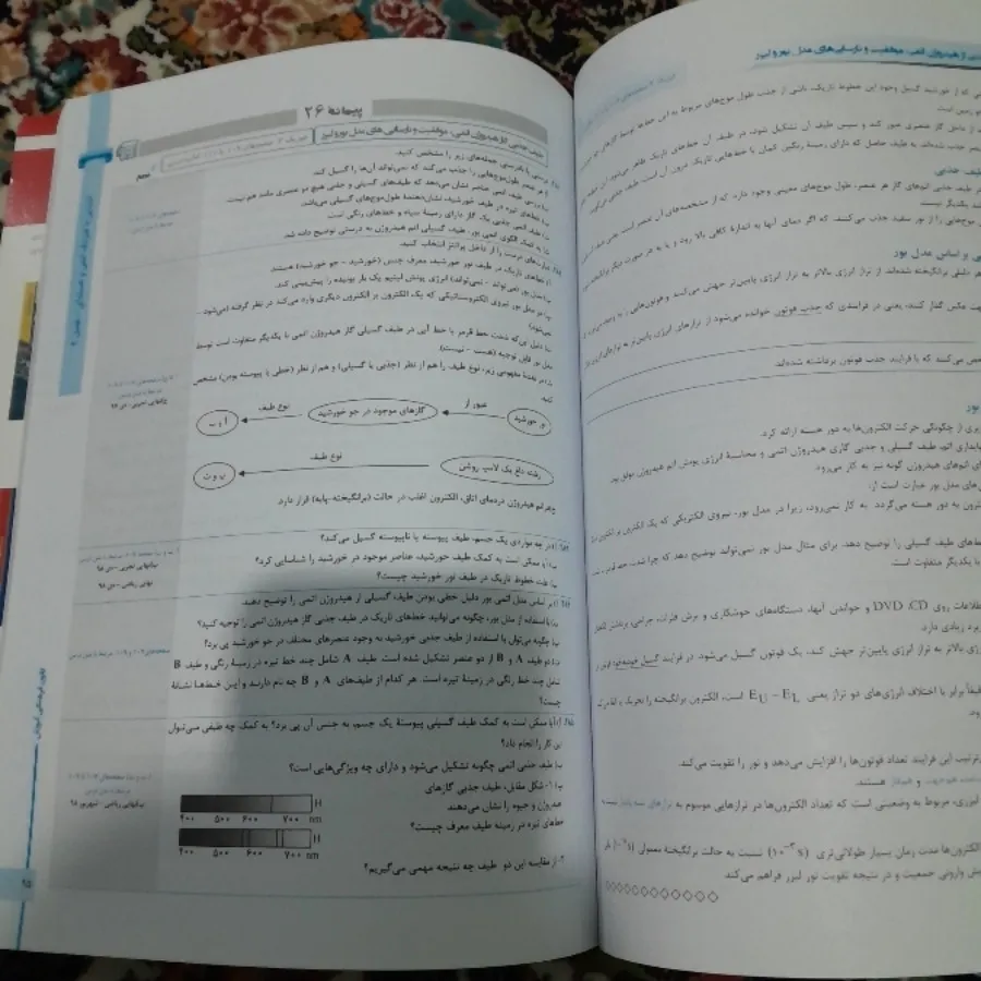 کتاب. فیزیک 3 قلمچی