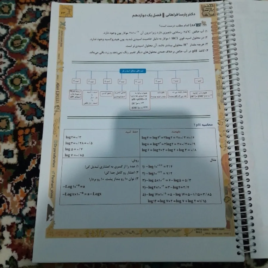 جزوه