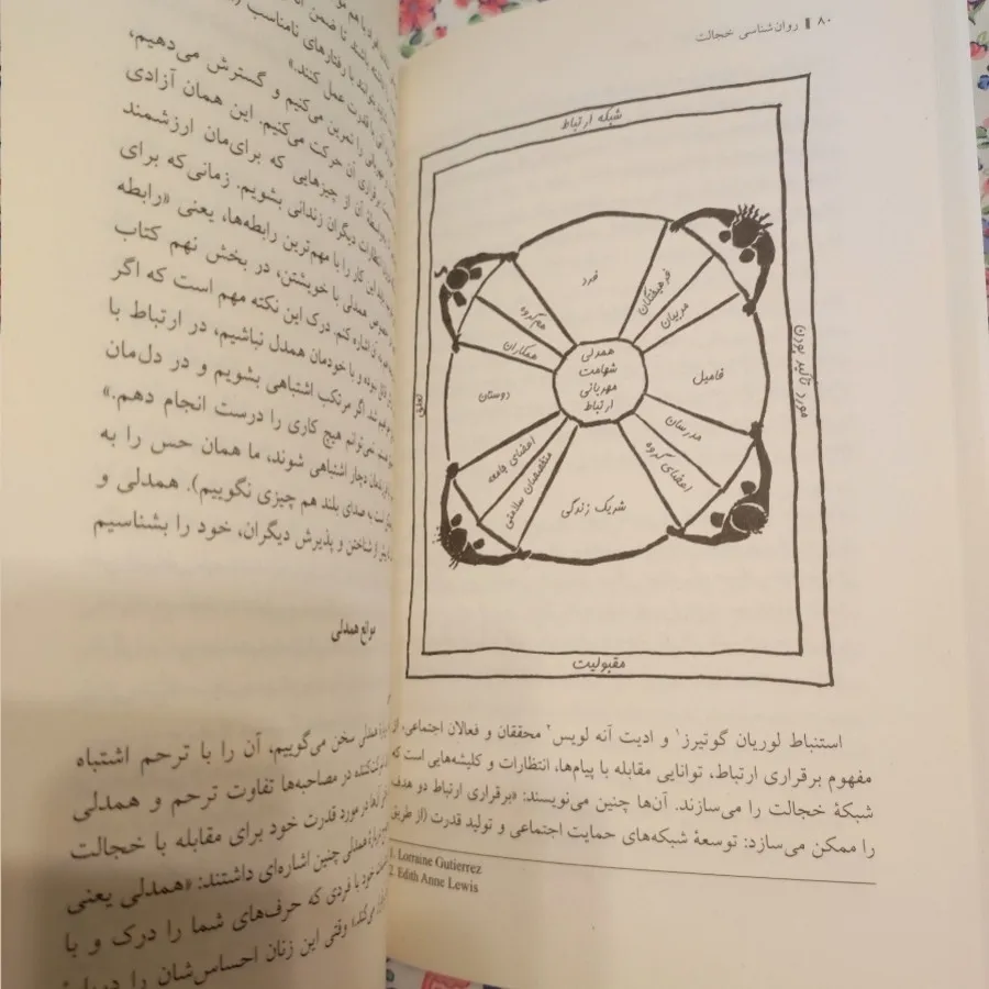 روانشناسی خجالت
