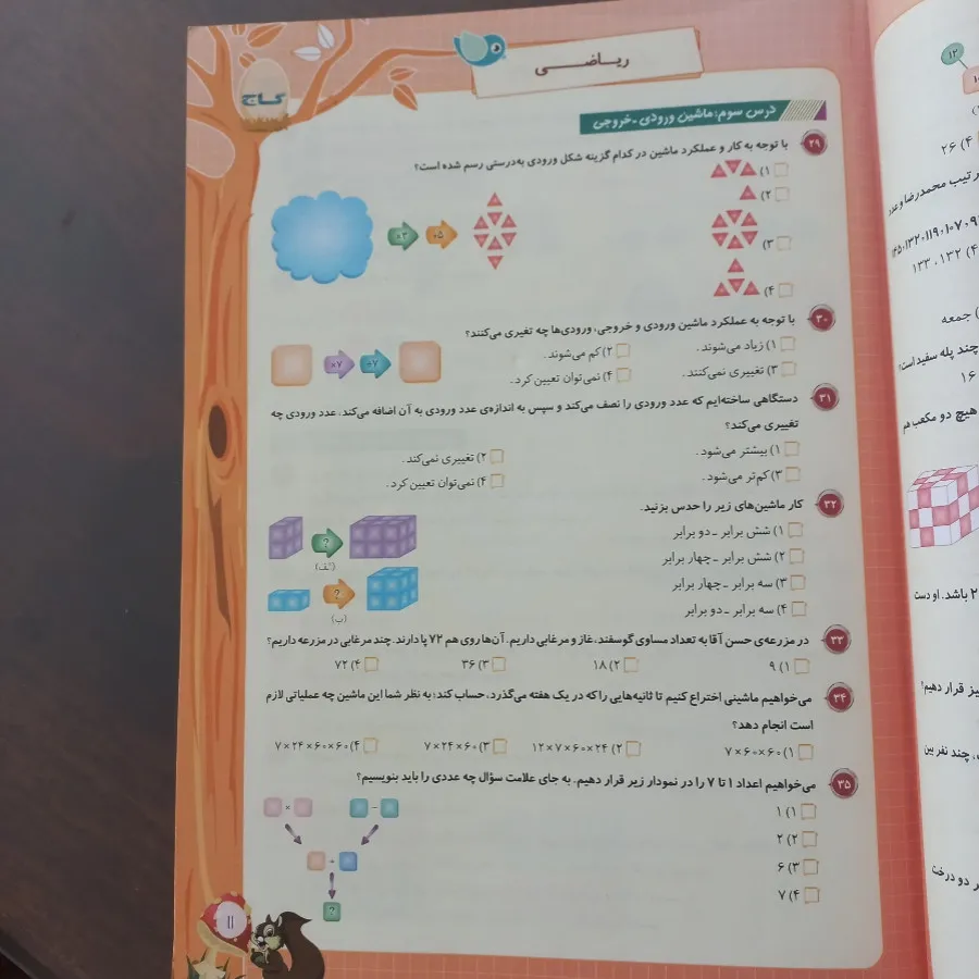 شش کتاب چهارم جلد اول