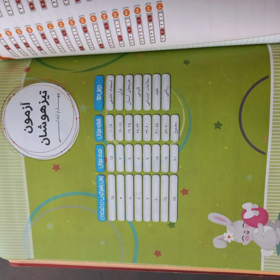 شش کتاب چهارم جلد اول