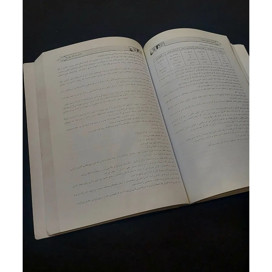 کتاب دانش مسایل روز