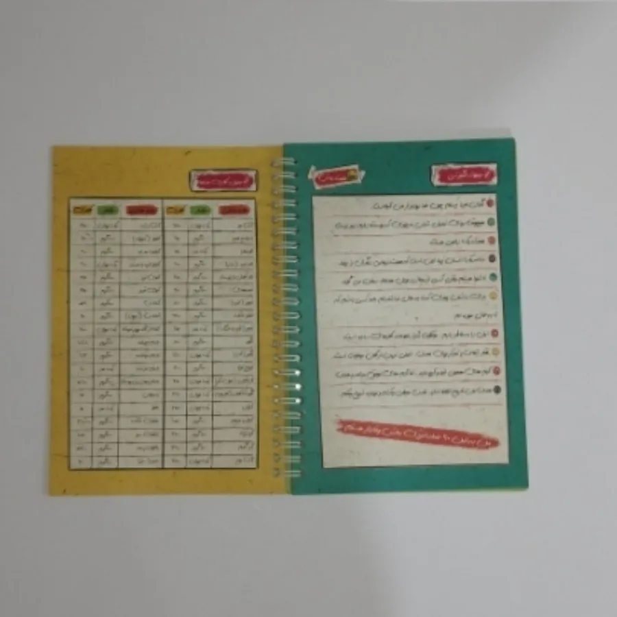 دفترچه لاغری(پلنر)