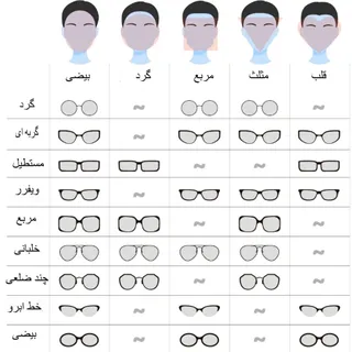 بیش از 100مدل عینک آفتابی