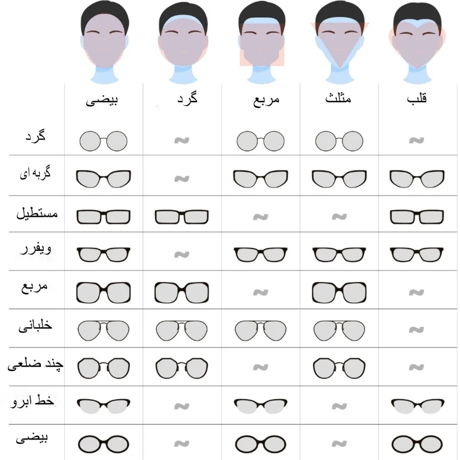 بیش از 100مدل عینک آفتابی