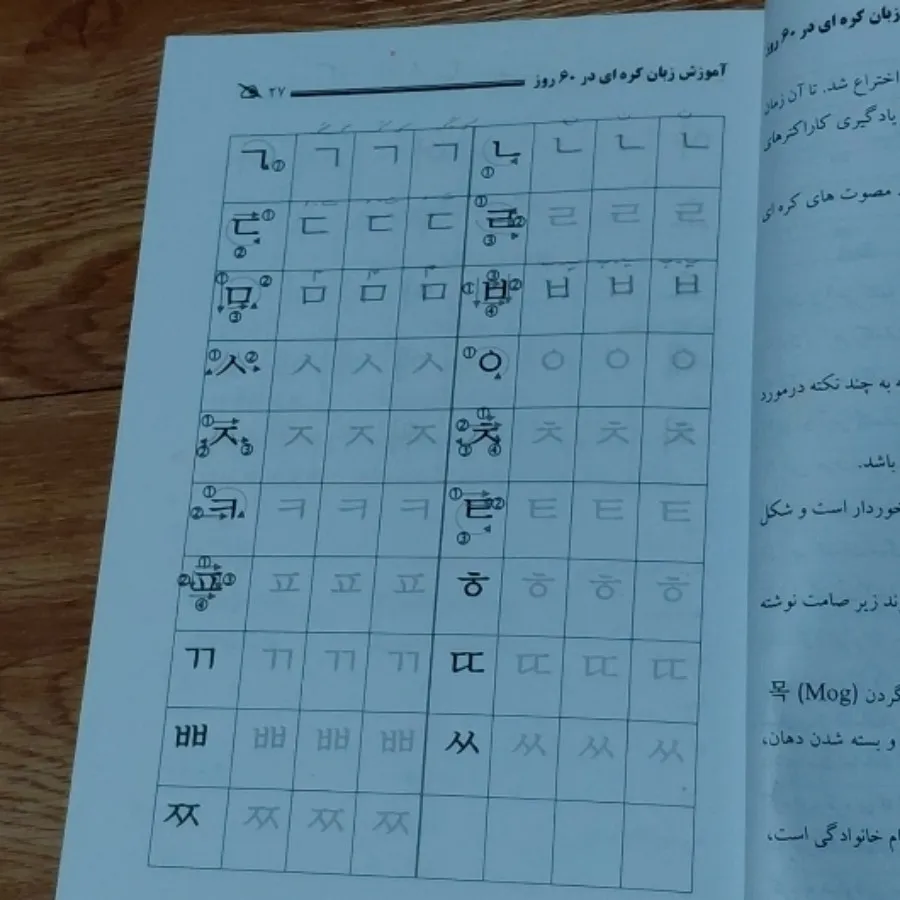 کتاب آموزش زبان کره ای