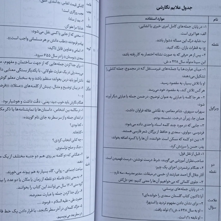 کتاب دُرِدُری