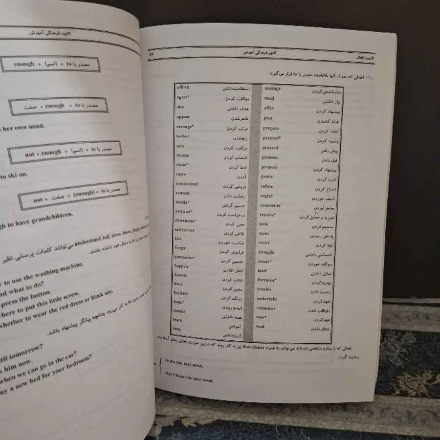 زبان انگلیسی عمومی ارشد