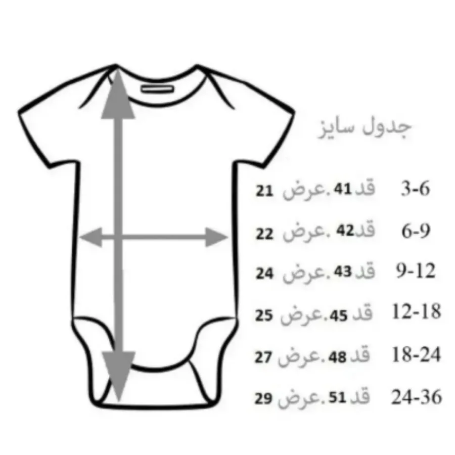 ست بادی